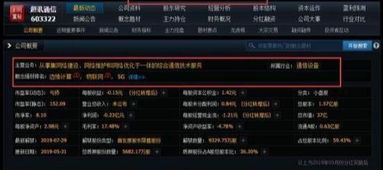 5G牌照即將發(fā)布疊加降息預(yù)期，通信技術(shù)服務(wù)影子股明日能否逆轉(zhuǎn)？