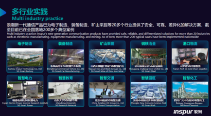 浪潮通信技術(shù)閃耀青島峰會，以5G通信技術(shù)服務賦能跨國企業(yè)全球化發(fā)展