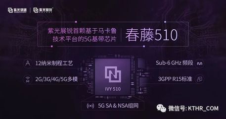 5G技術(shù)浪潮下的ICT產(chǎn)業(yè)動態(tài) 紫光、華為、小米與聯(lián)想的戰(zhàn)略布局