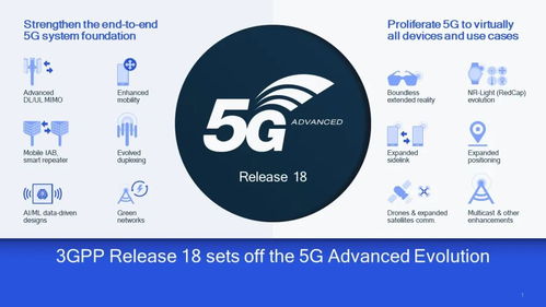 5.5G時代來臨 網速突破10000Mbps，開啟5G通信技術新篇章