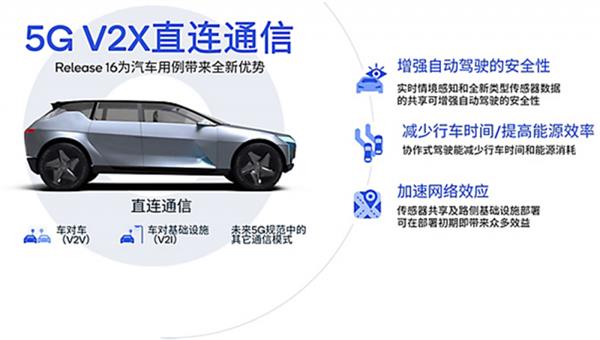 5G通信技術 未來社會的服務引擎